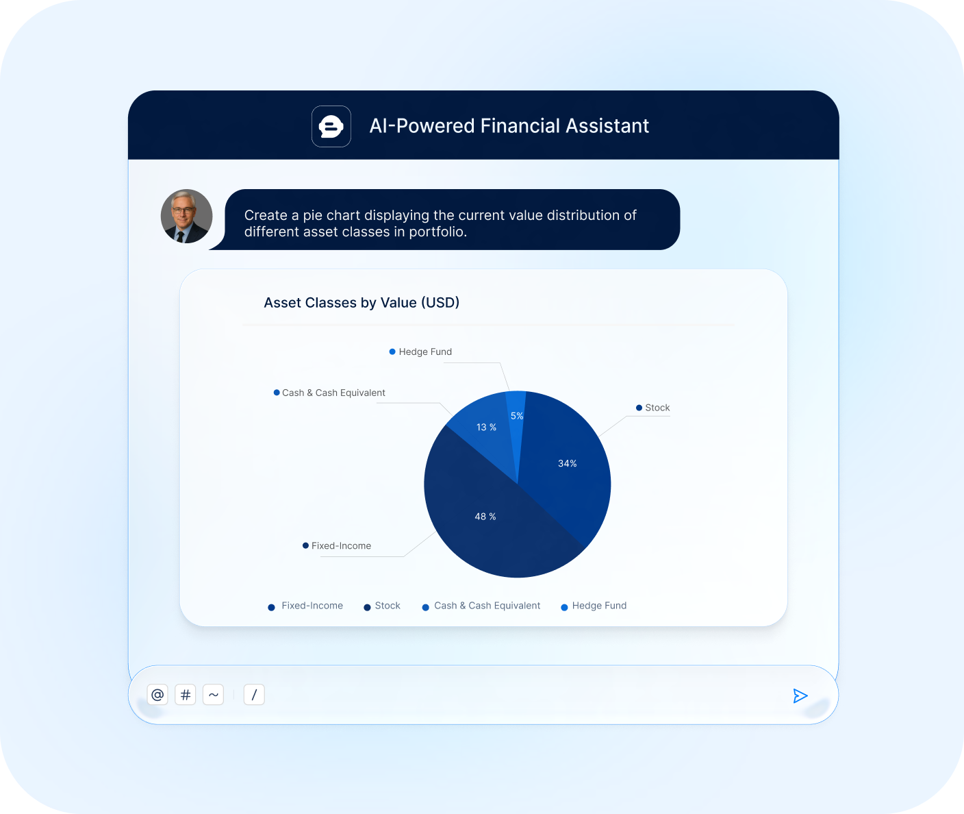 ARQA AI displays an asset allocation chart from a user’s prompt.