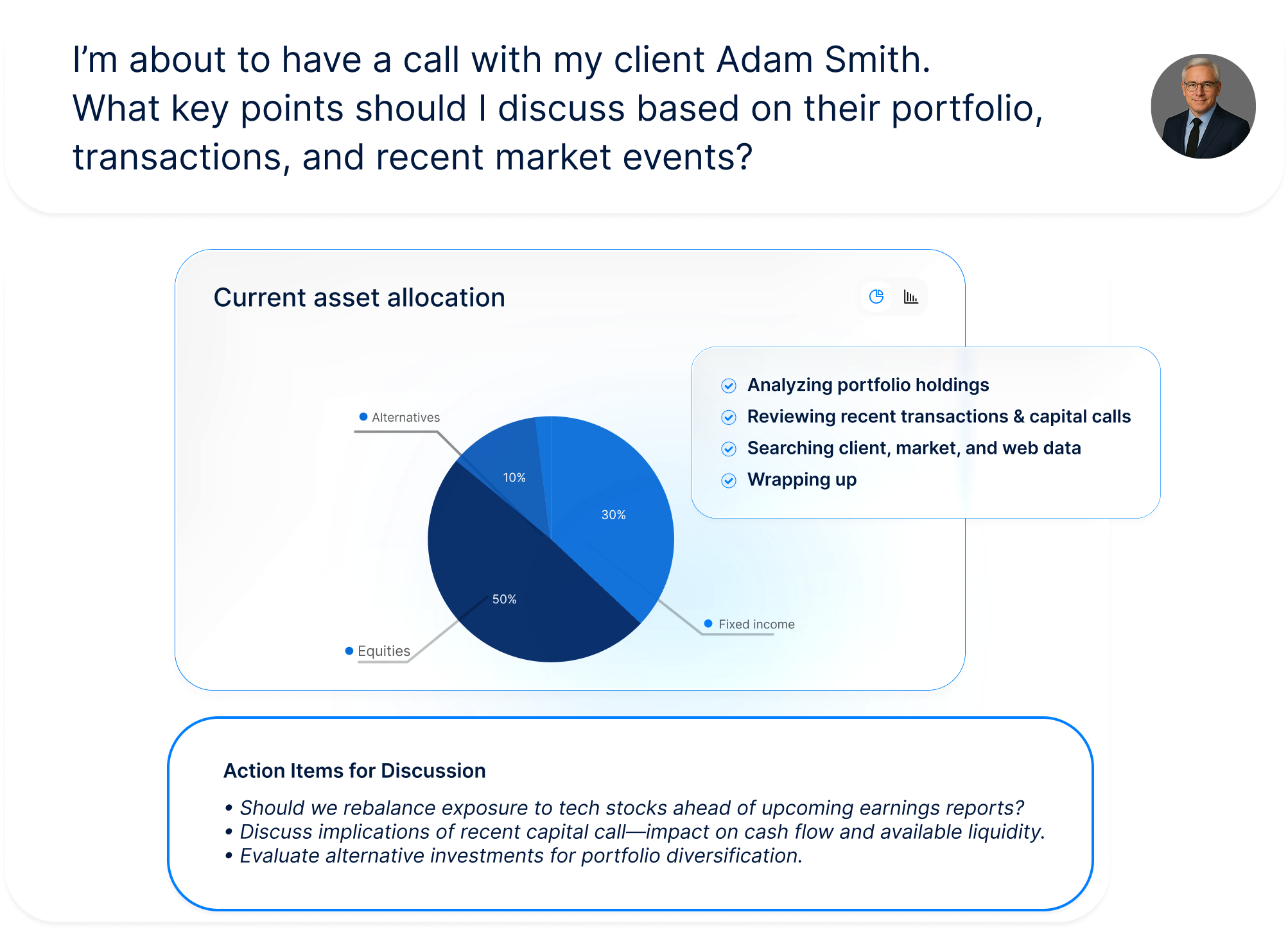 ARQA AI responding to a user prompt with portfolio insights and key discussion items.