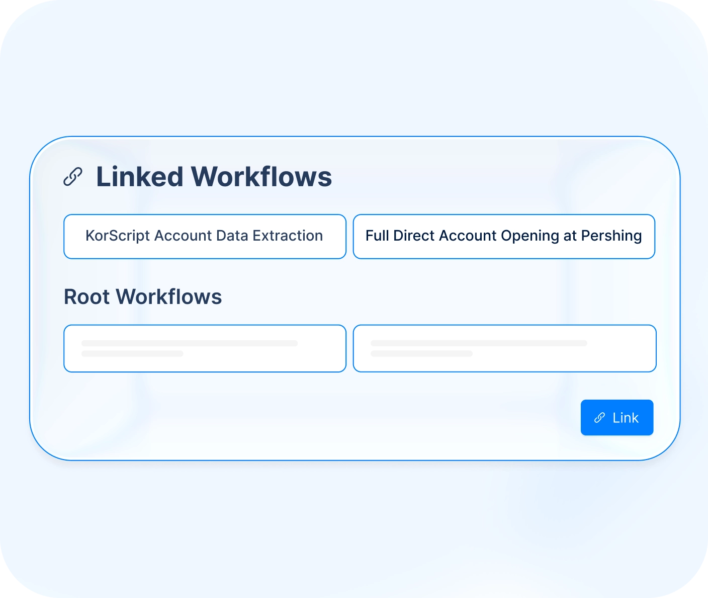 Illustrative view of linked workflows in ARQA.