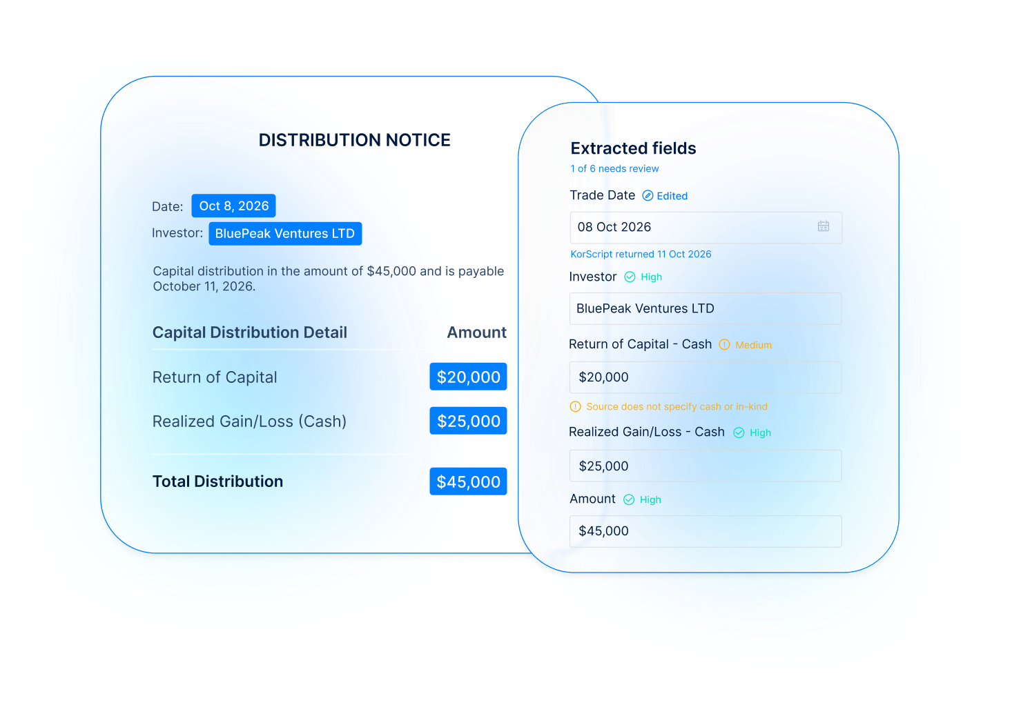 Illustrative view of KorScript applying data correction to multiple financial documents.