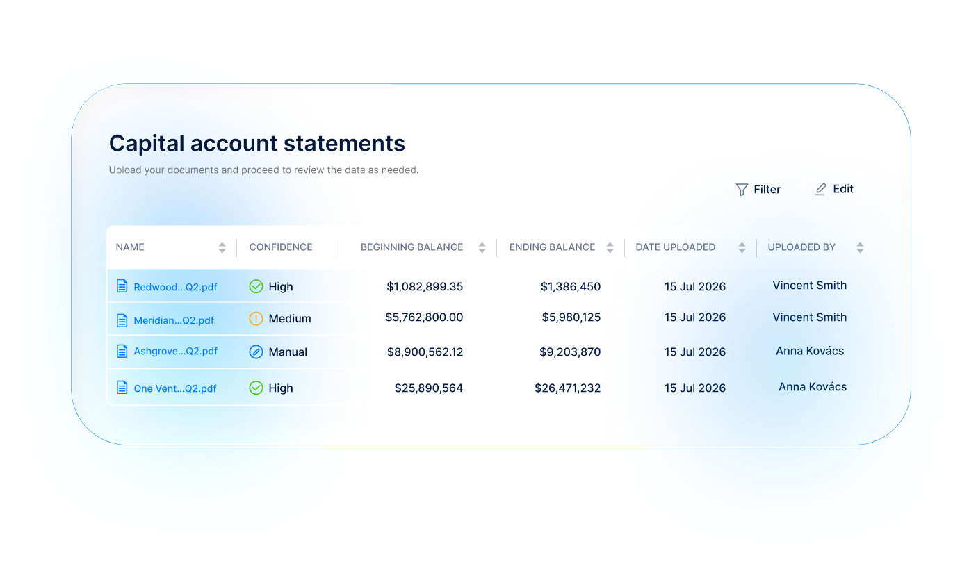 Illustrative KorScript dashboard with extracted data ready for transaction creation and export.