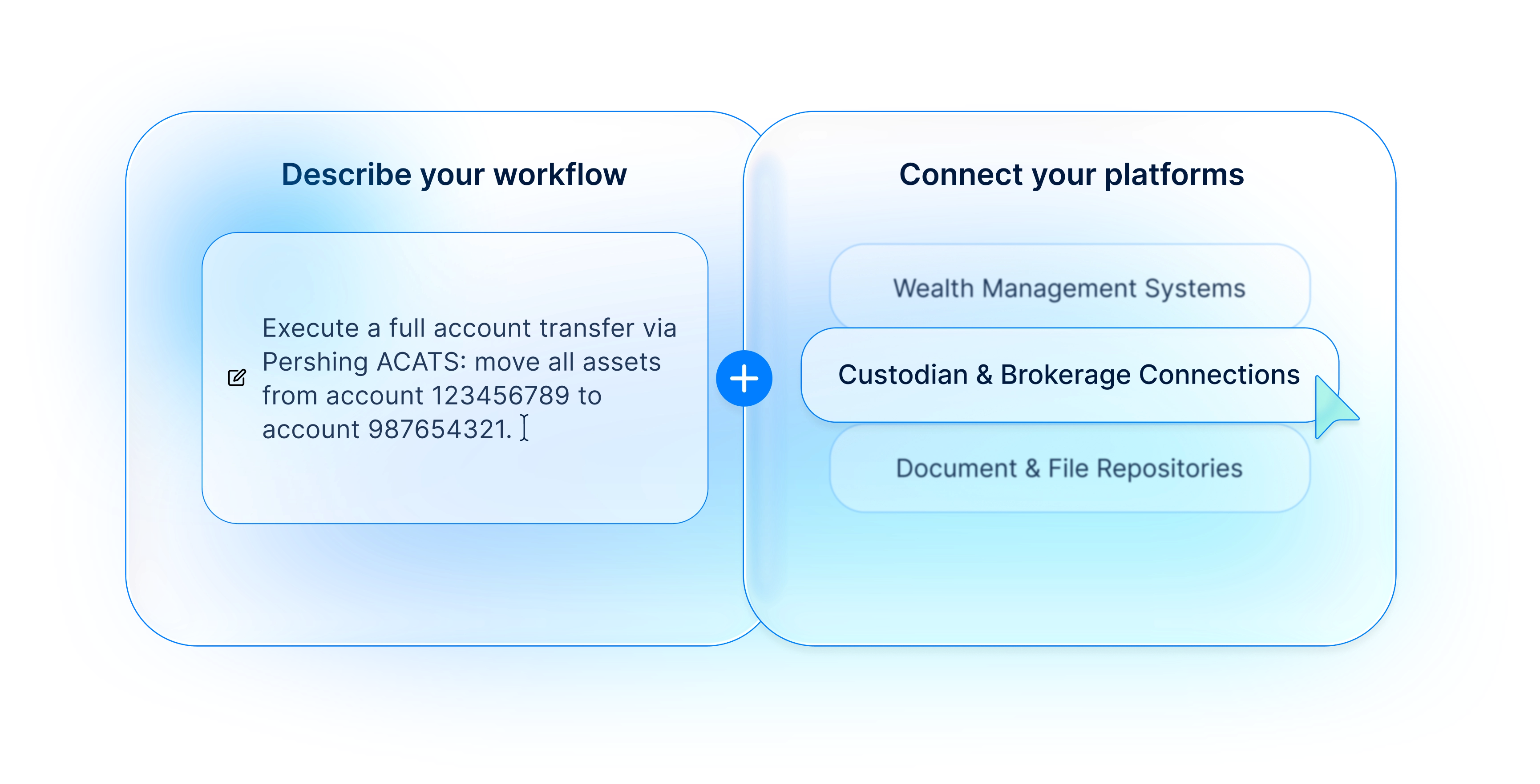ARQA allows cross-platform workflows connecting wealth platforms, custodians and file repositories.