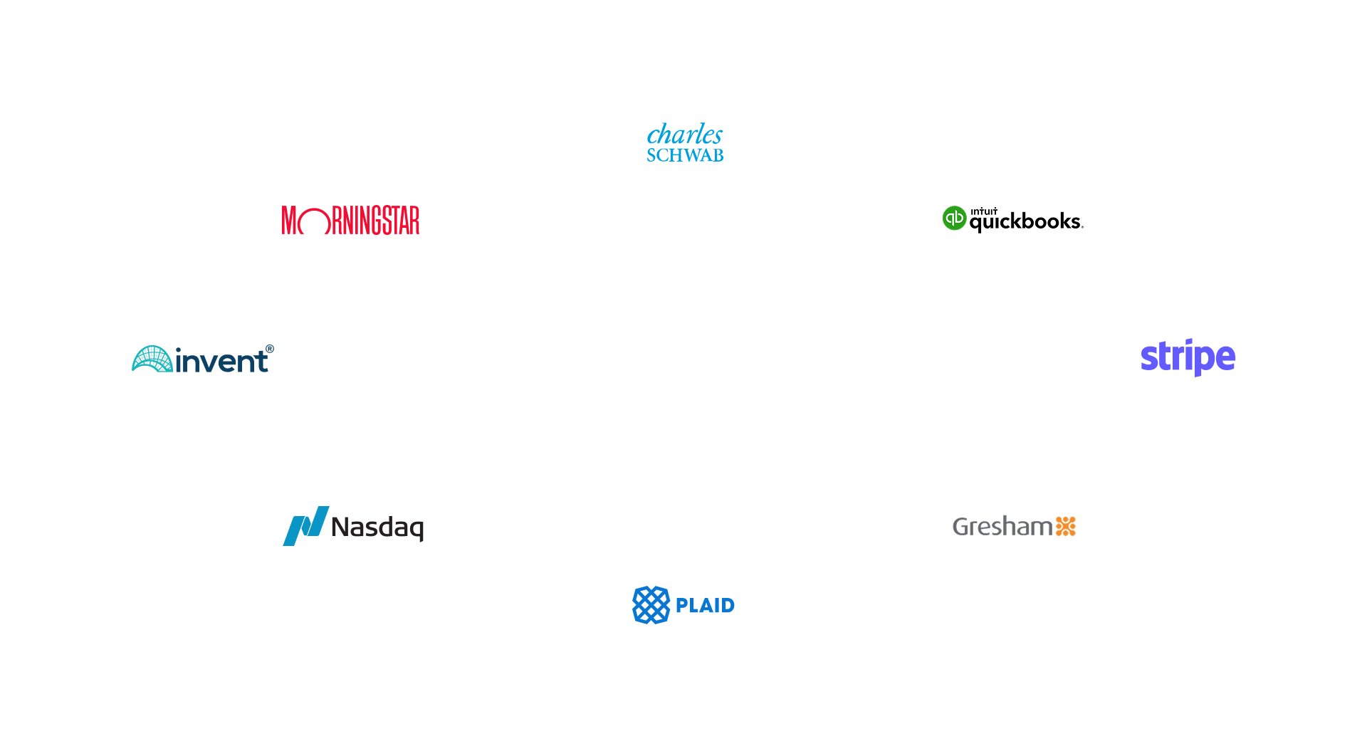 ARQA integrations with custodians, data providers, and wealth platforms.