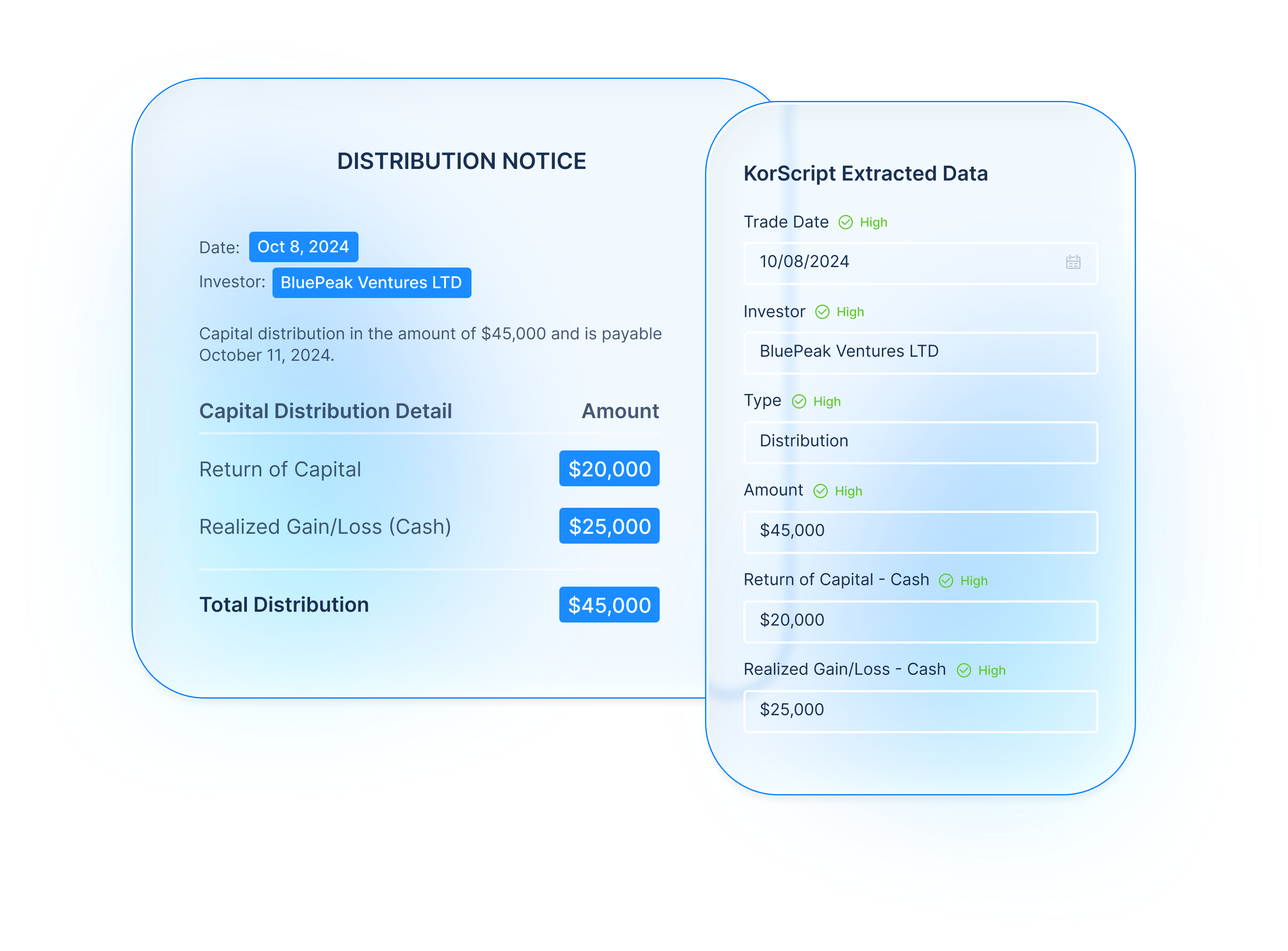 Illustrative KorScript view verifying and validating extracted data fields.
